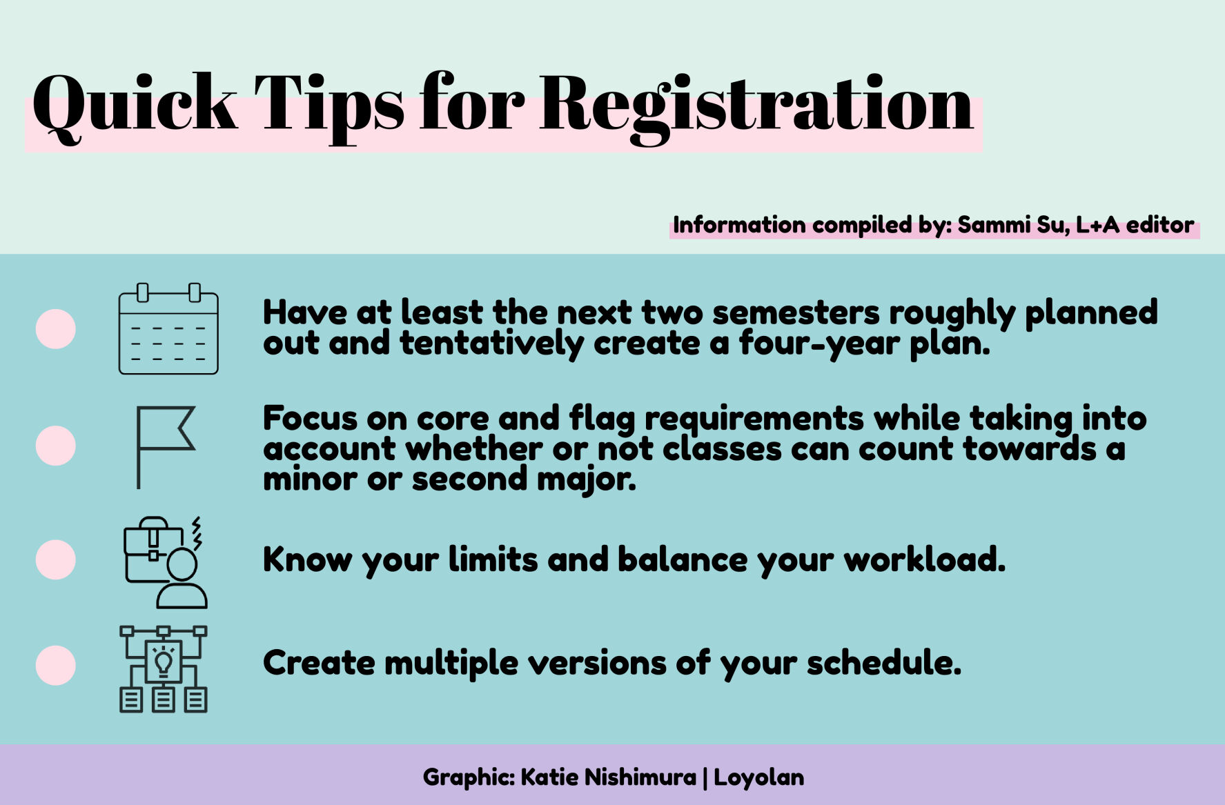 quick tips for registration graphic